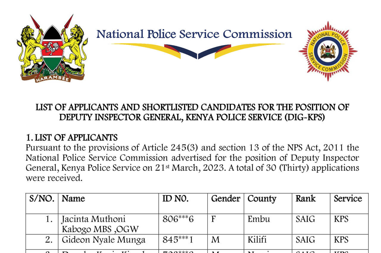 List of Applicants DIG-KPS