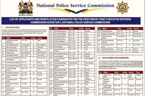 List of Applicants and Shortlisted Candidates for The Position of CEO