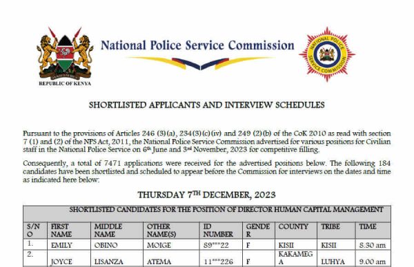 NPS shortlisted candidates